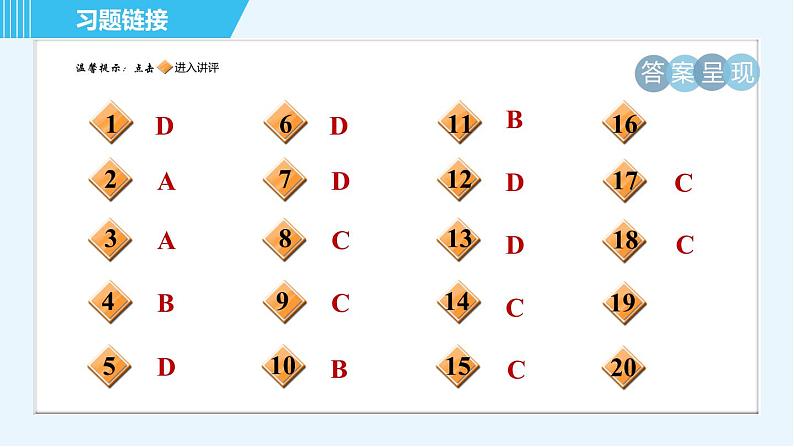 浙教版九年级上册科学 第4章 4.5.2泌尿系统与水盐平衡 习题课件02