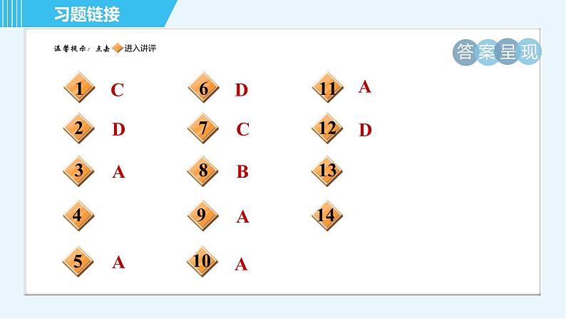 浙教版九年级上册科学 第4章 4.2.1消化系统的组成 习题课件第2页