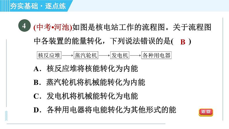 浙教版九年级上册科学 第3章 3.7核　能 习题课件06