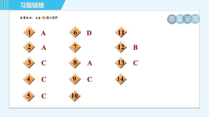 浙教版九年级上册科学 第3章 3.6.3实验：测量小灯泡的功率 习题课件第2页