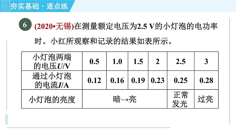 浙教版九年级上册科学 第3章 3.6.3实验：测量小灯泡的功率 习题课件第8页