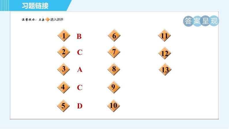 浙教版九年级上册科学 第3章 专项训练一：简单机械 习题课件02