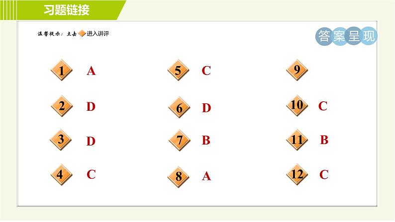 浙教版七年级上册科学 第4章 4.6.2沸　腾 习题课件02