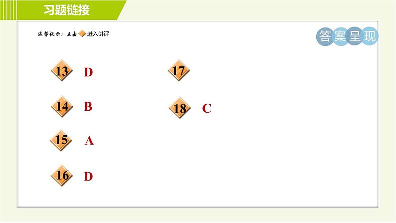 浙教版七年级上册科学 第4章 4.6.2沸　腾 习题课件03