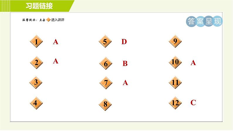 浙教版七年级上册科学 第4章 阶段专项复习（七） 习题课件第2页