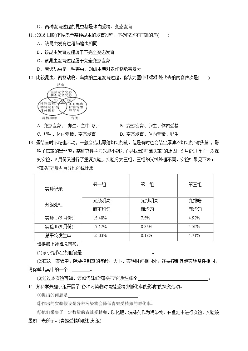 1.3 动物的生长时期（第1课时）（课件+教案+学案+练习）02