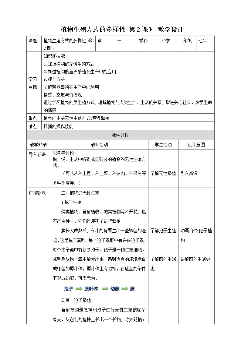 1.5 植物生殖方式的多样性（第2课时）（课件+教案+学案+练习）01