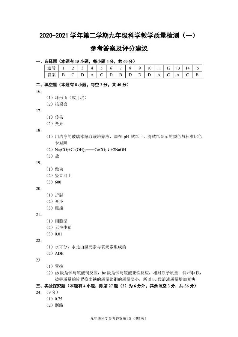 （浙江温州）2020-2021学年第二学期九年级科学教学质量检测（一）（浙教版）参考答案及评分建议第1页