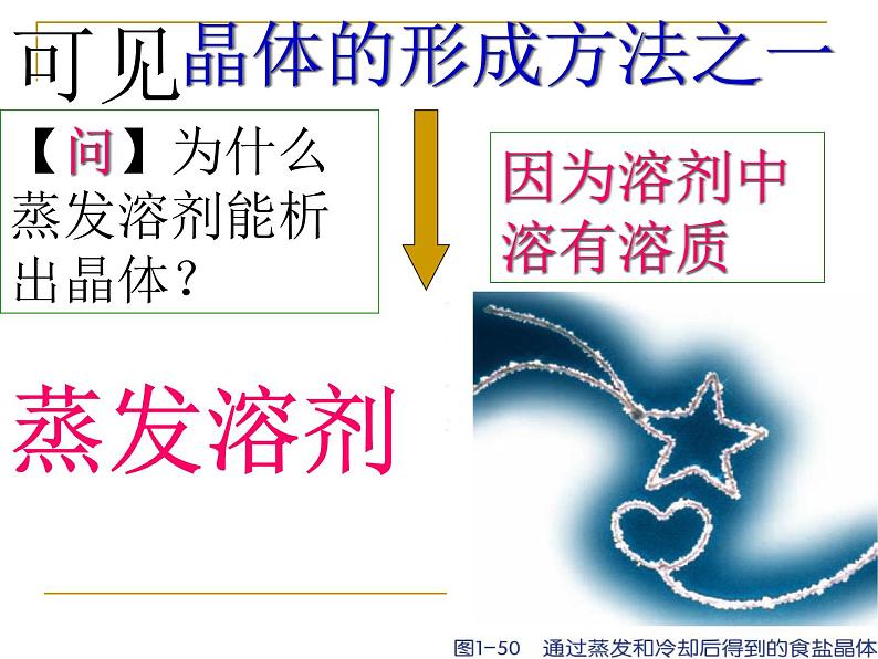 1.6物质的分离课件PPT第7页