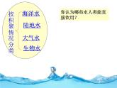 1.1地球上的水課件PPT