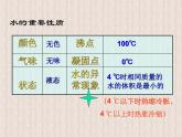 1.2水的组成课件PPT