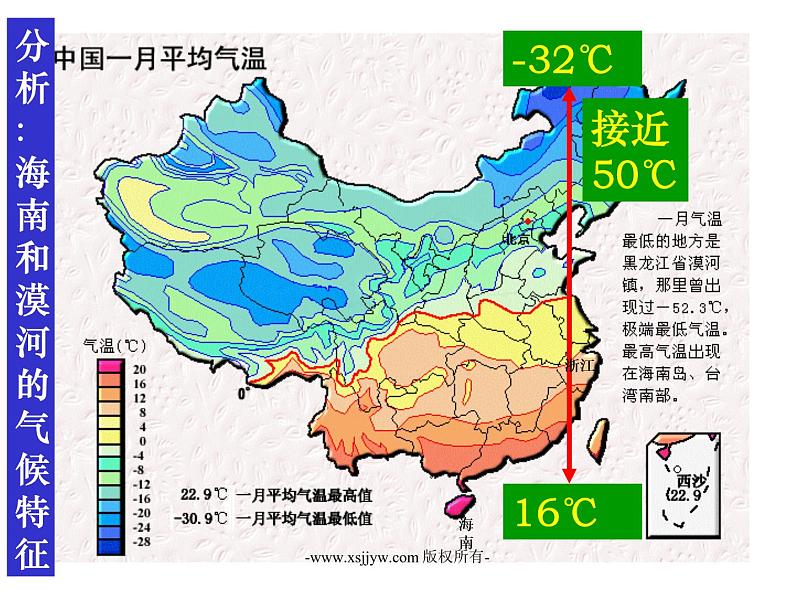 2.6气候和影响气候的因素课件PPT07