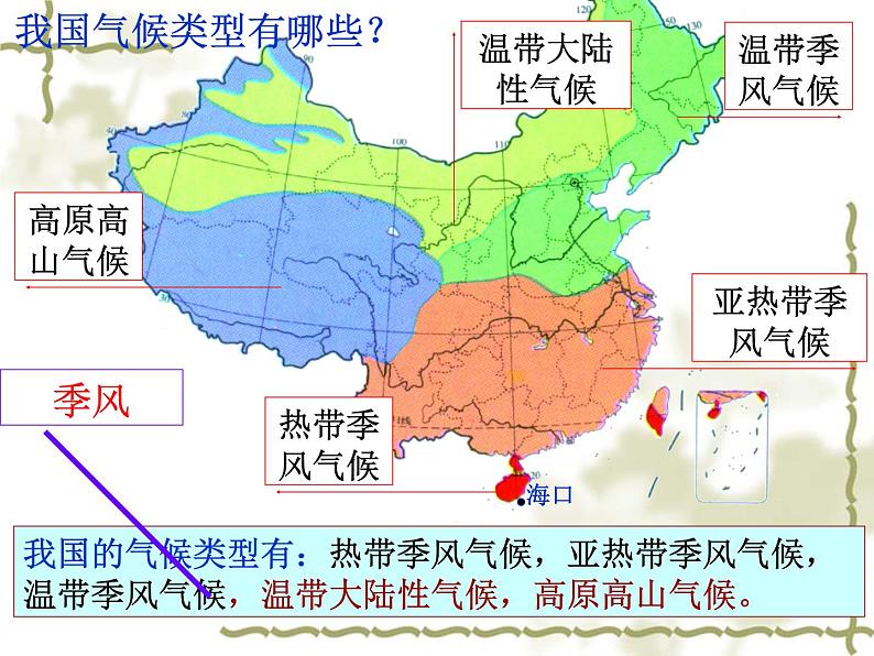 2.7我国的气候特征与主要气象灾害课件PPT06