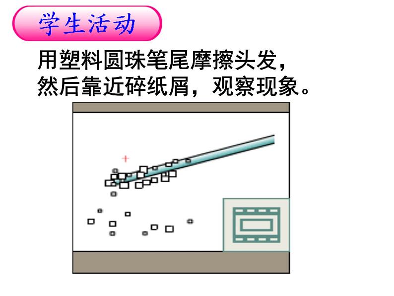 4.1电荷与电流课件PPT第4页