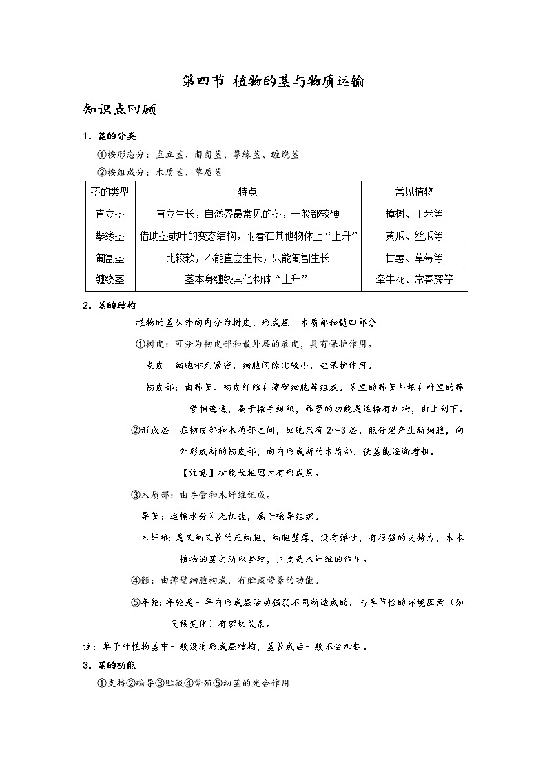 第四节 植物的茎与物质运输学案01