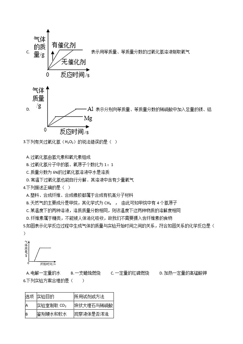专题七  水和溶液学案第2页