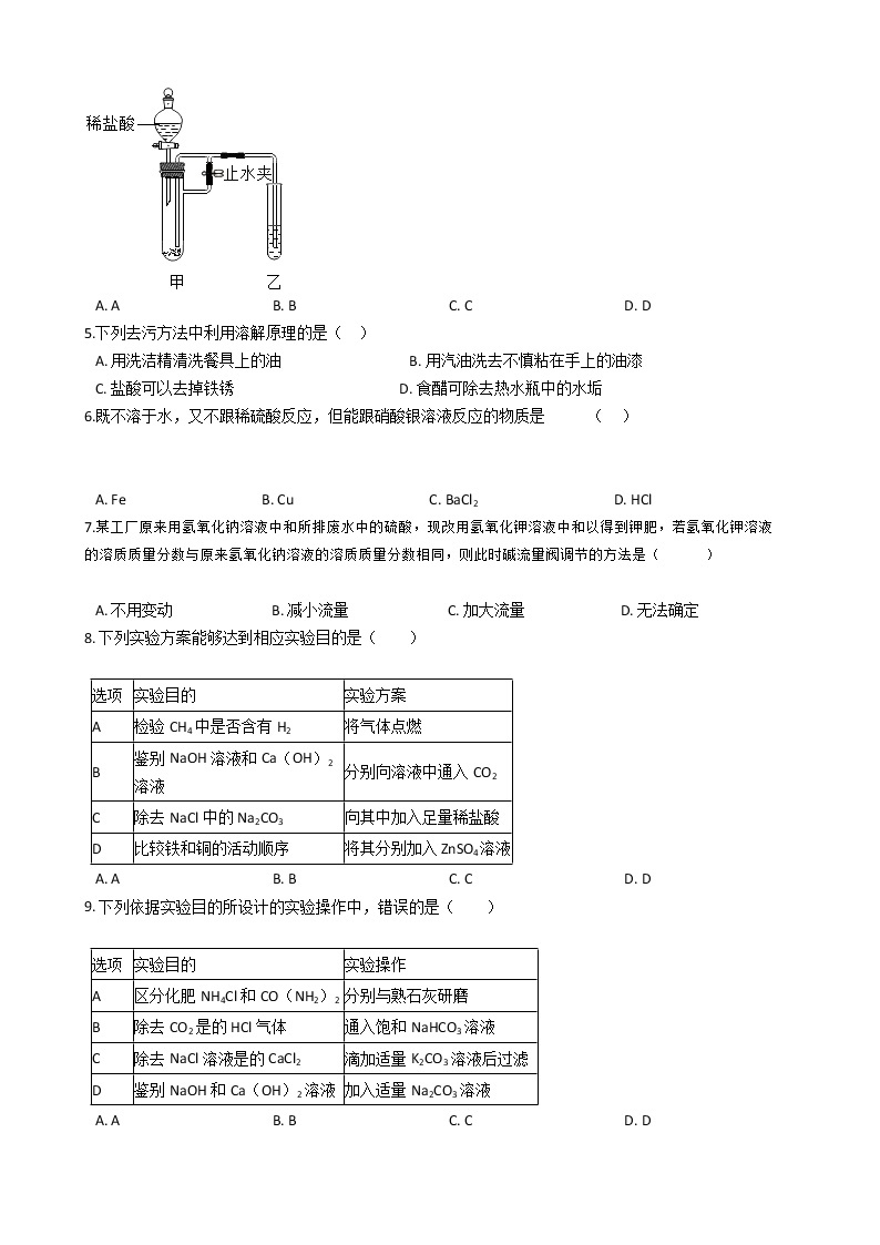 专题八 常见的酸学案02