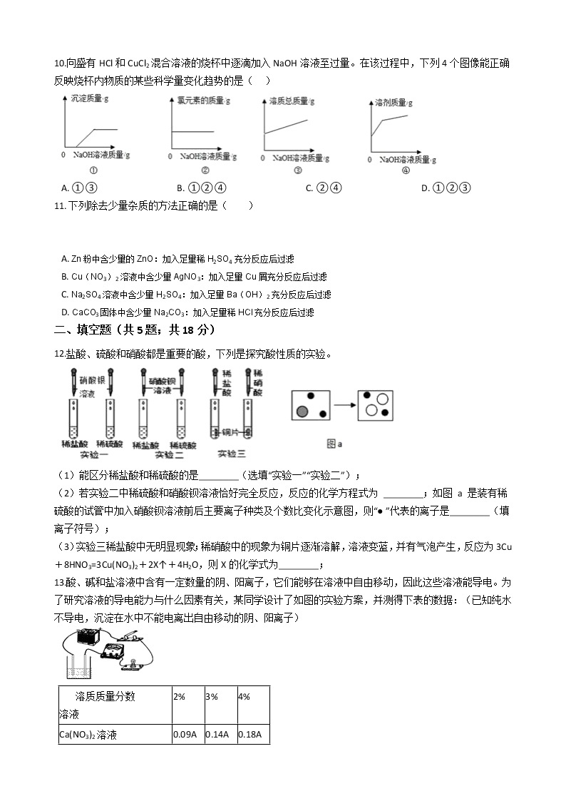 专题八 常见的酸学案03