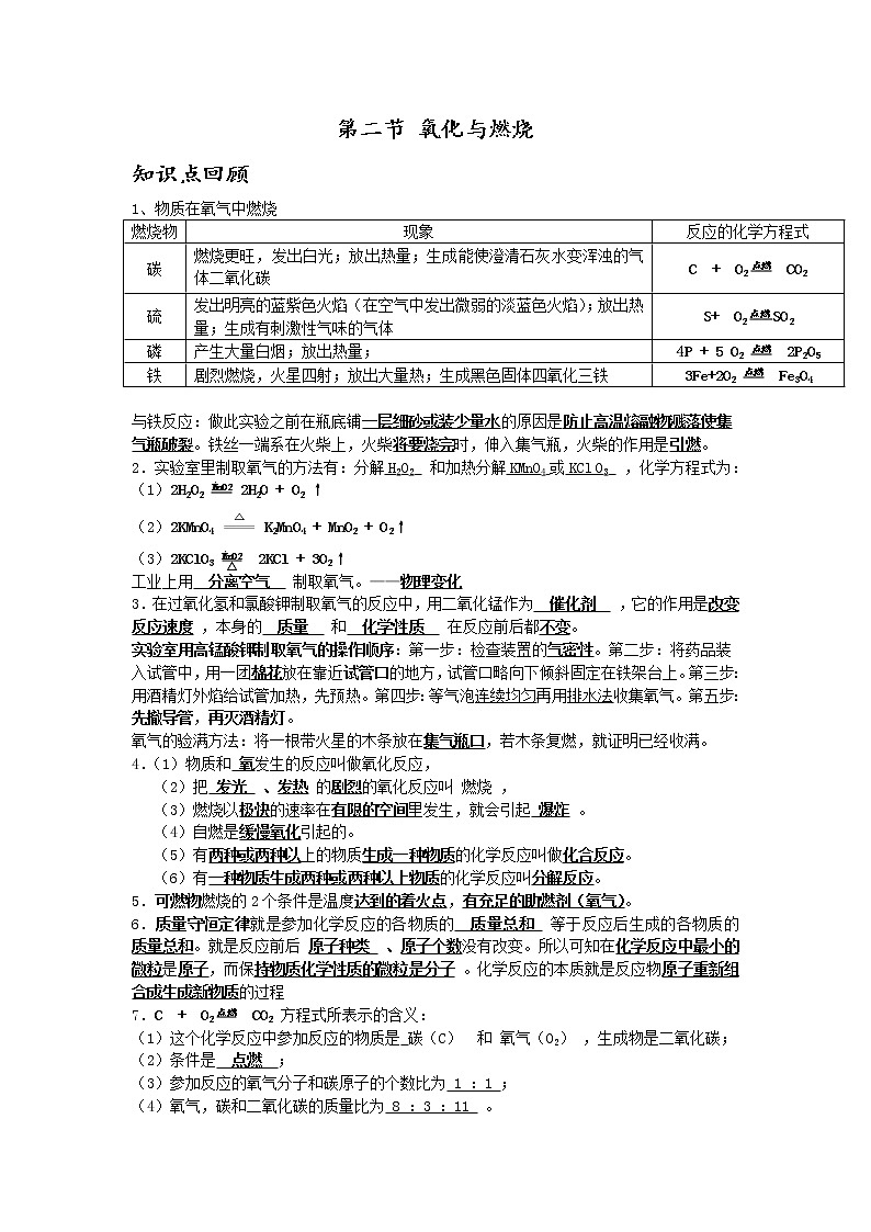第二节 氧化与燃烧练习题第1页