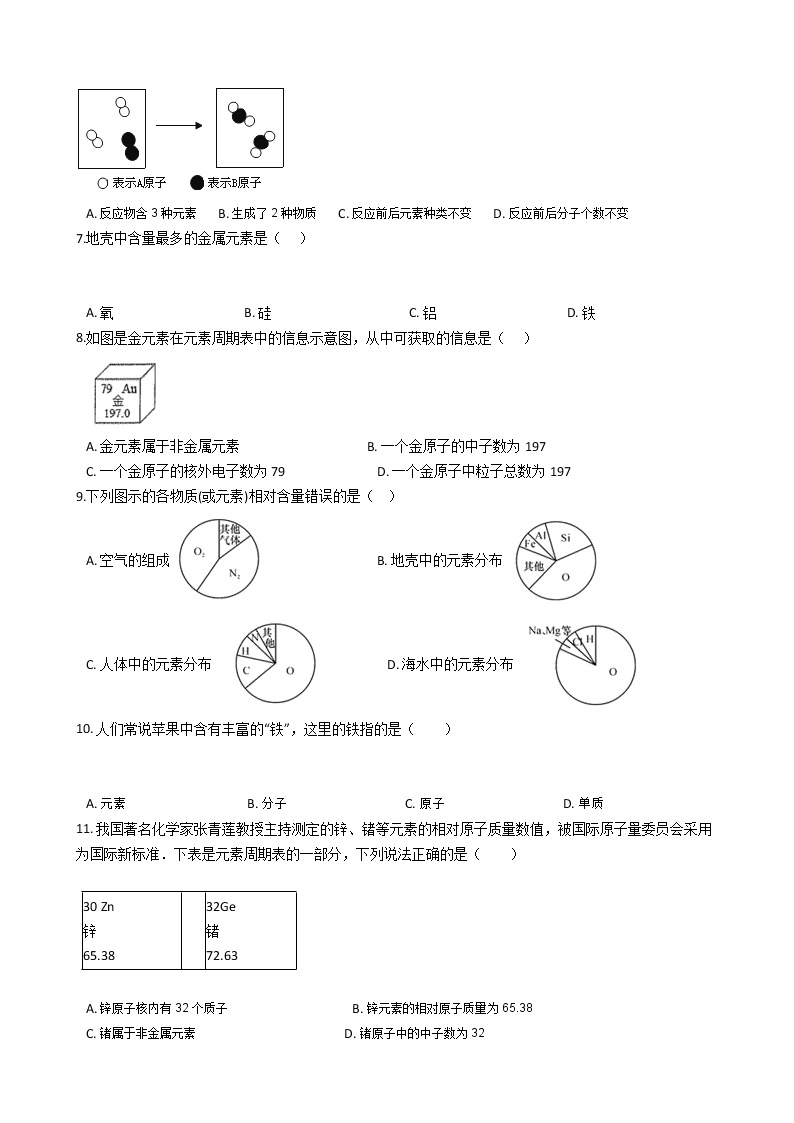 2021-2022学年八年级下学期期中复习专题四 元素符号02