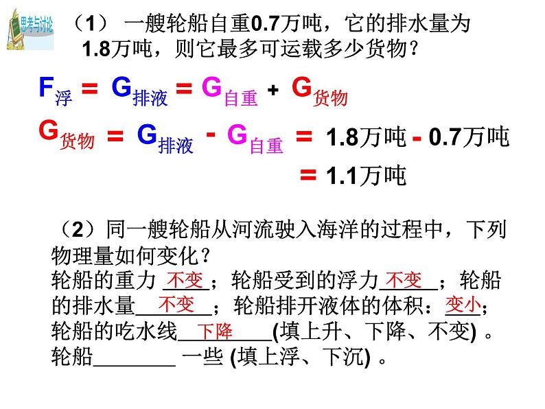 1.3  水的浮力（第四课时） 第7页