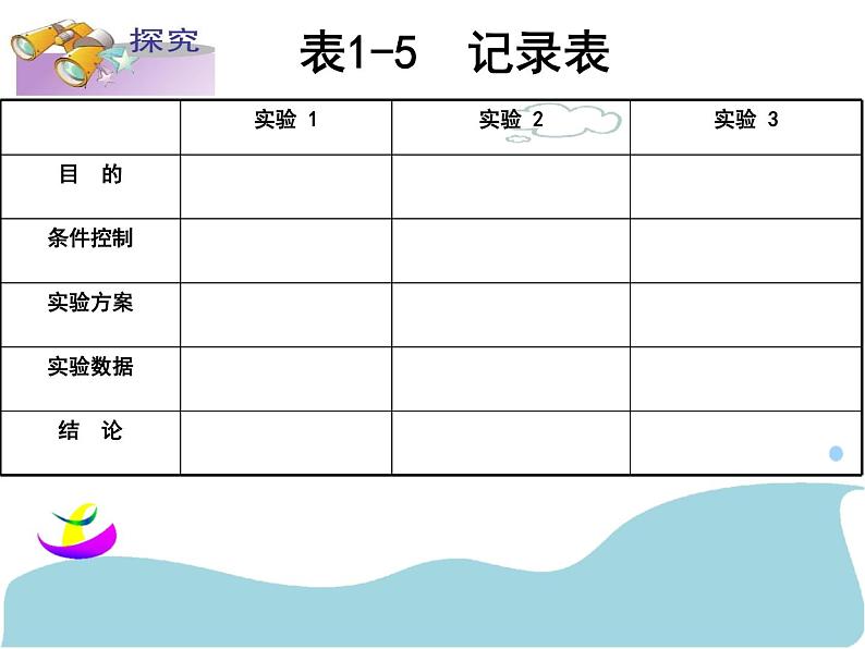 1.5物质的溶解（3课时）—浙教版八年级科学上册课件（35张PPT）第7页