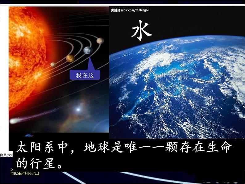 1.7 水资源的利用、开发和保护—浙教版八年级科学上册课件01
