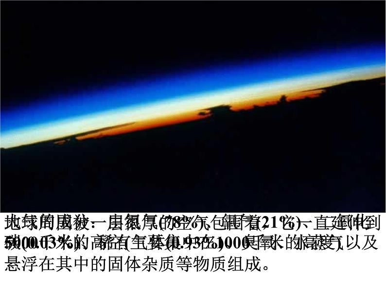 2.1  大气层—浙教版八年级科学上册课件02