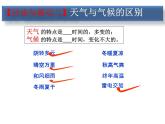 2.2气温—浙教版八年级科学上册课件