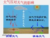 2.3.2 大气的压强—浙教版八年级科学上册课件