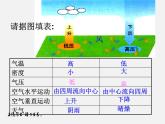 2.3.2 大气的压强—浙教版八年级科学上册课件