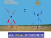 2.4 风和降水2.5天气预报 —浙教版八年级科学上册课件