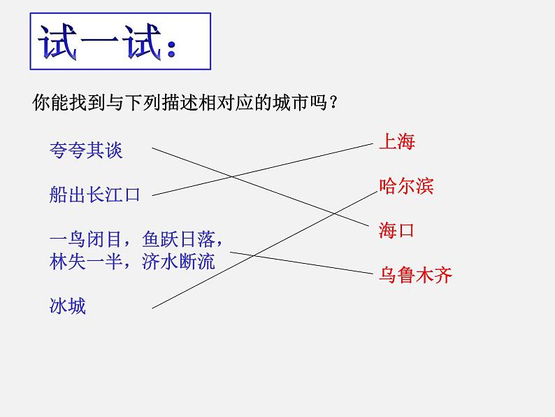 2.7 我国的气候特征与主要气象灾害—浙教版八年级科学上册课件第2页