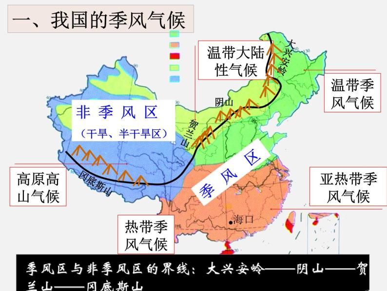 2.7 我国的气候特征与主要气象灾害—浙教版八年级科学上册课件07