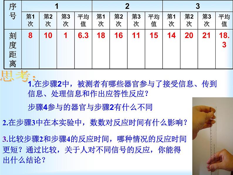 3.3 神经调节—浙教版八年级科学上册课件第6页