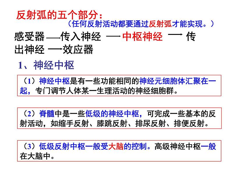 3.4动物的行为—浙教版八年级科学上册课件02