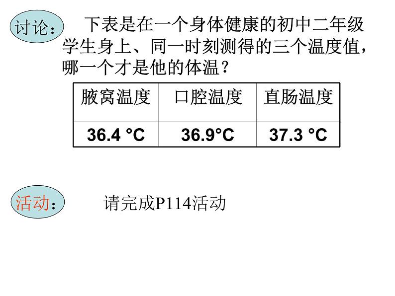 3.5体温的控制—浙教版八年级科学上册课件03