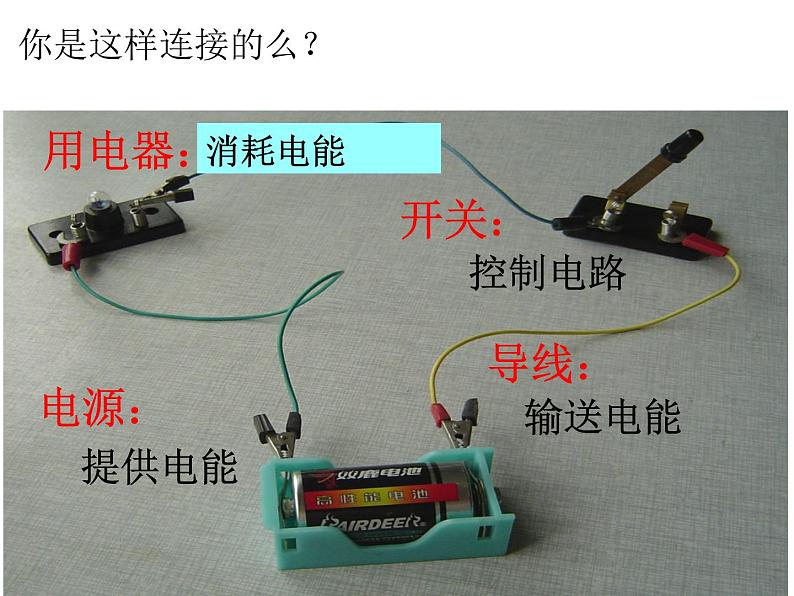 4.1.2 电荷与电流 —浙教版八年级科学上册课件04