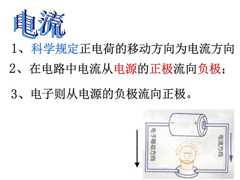 4.1.2 电荷与电流 —浙教版八年级科学上册课件08