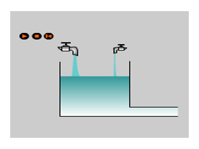 4.2 电流的测量—浙教版八年级科学上册课件04