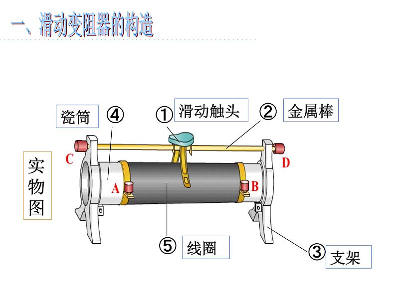 4.4  变阻器的使用—浙教版八年级科学上册课件08