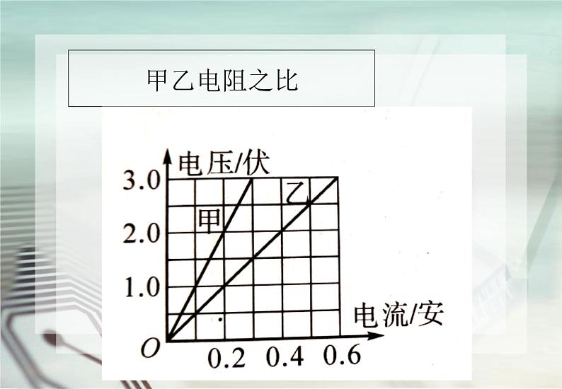 4.6电流与电压、电阻的关系 （二）—浙教版八年级科学上册课件04