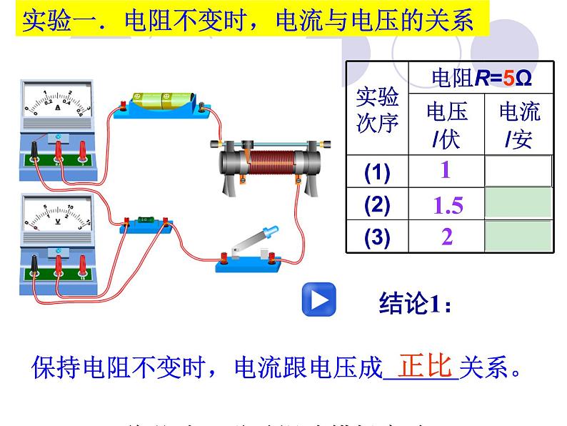 4.6电流与电压、电阻的关系 （一）—浙教版八年级科学上册课件08