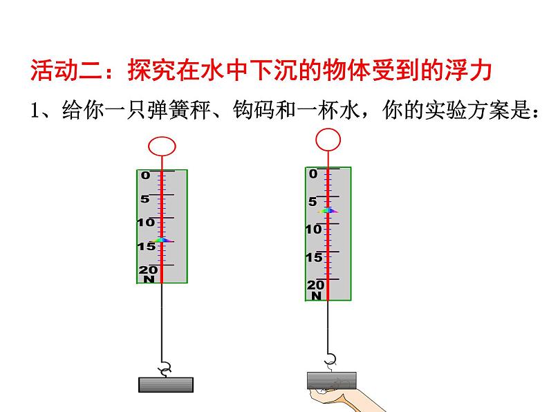 1.3 浮力（第一课时）—浙教版八年级科学上册课件第6页