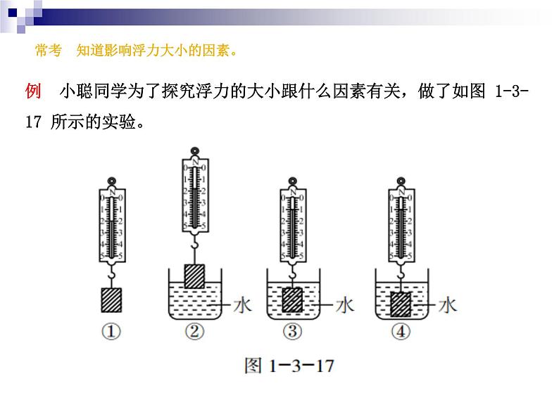 1.3 浮力专题复习 —浙教版八年级科学上册课件05