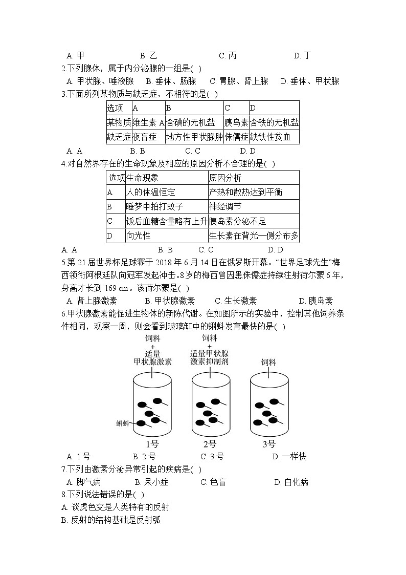 7.3 人体生命活动的激素调节 学案03