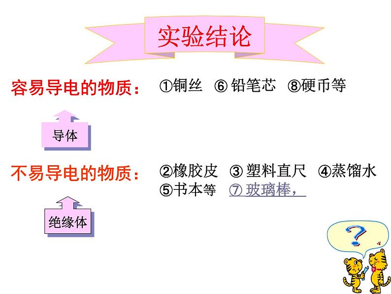 4.3 物质的导电性（第一课时）第7页