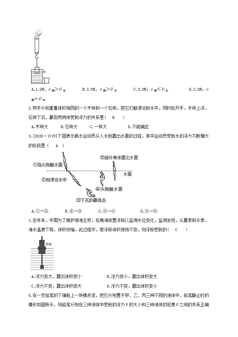 八上1.3浮力(简单) 答案第2页
