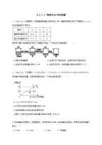 初中科学浙教版八年级上册第1章 水和水的溶液第5节 物质的溶解同步练习题