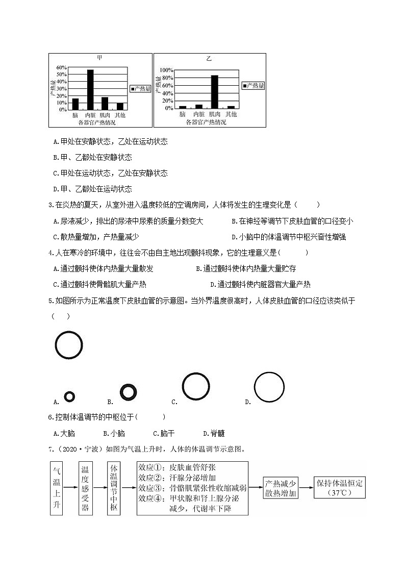3.5 体温调节-重难点优化与提高（学生+教师版含解析）—浙教版八年级科学上册同步检测02